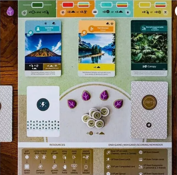 Earth Board Game NIS - Image 2